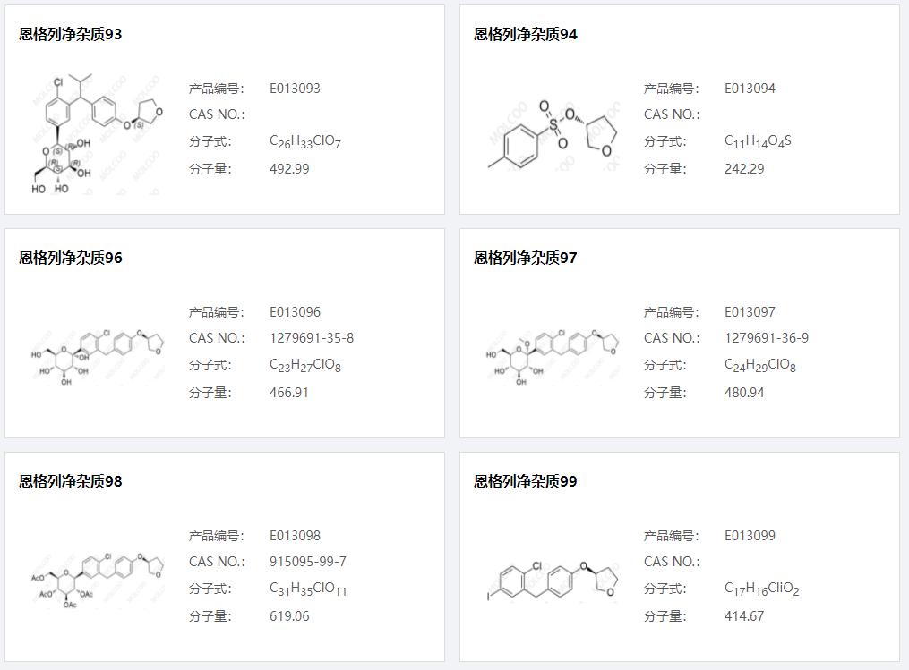 恩格列净15.png