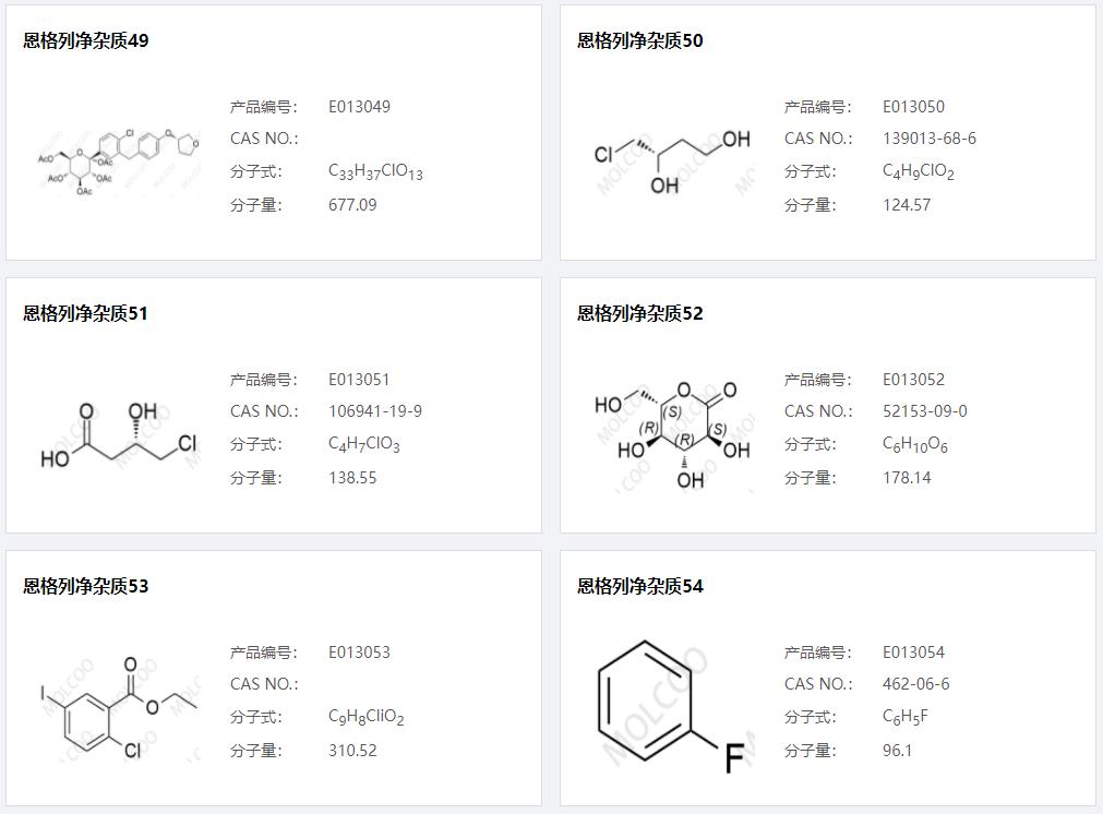 恩格列净08.png