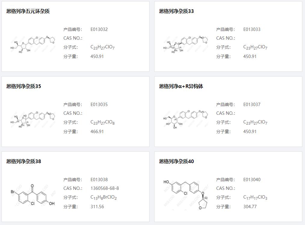 恩格列净06.png