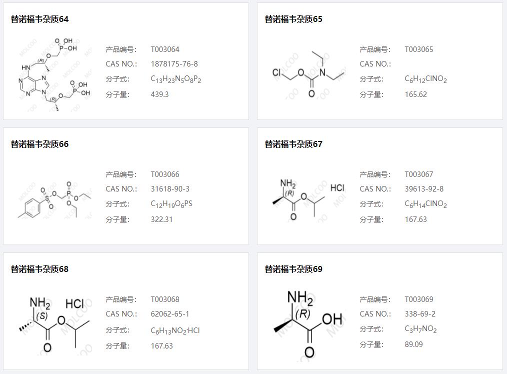 替诺福韦杂质11.png