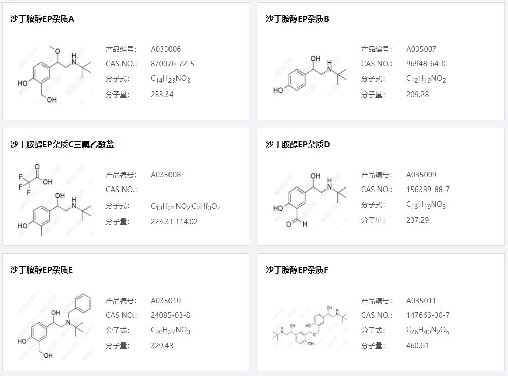 沙丁胺醇02.png