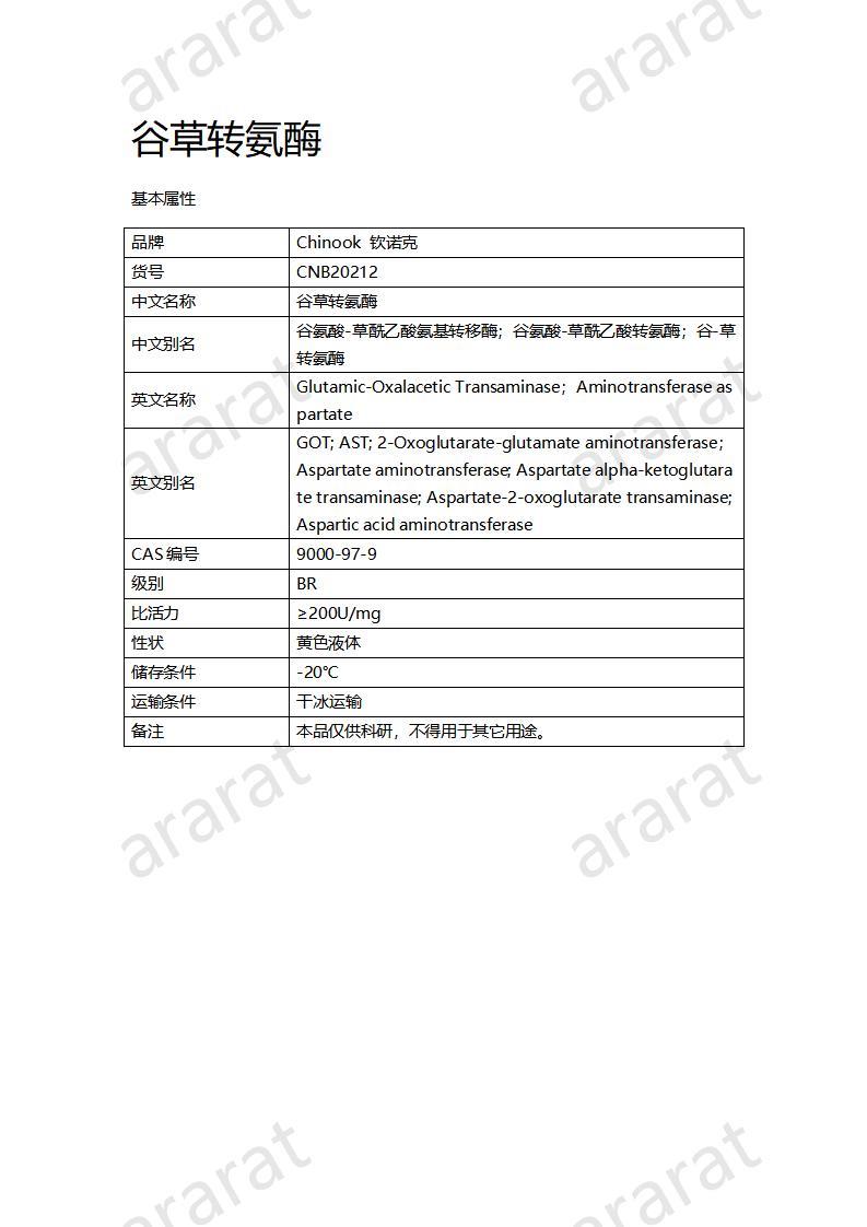 CNB20212 谷草转氨酶_01.jpg