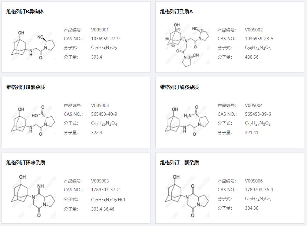 维格列汀杂质01.png