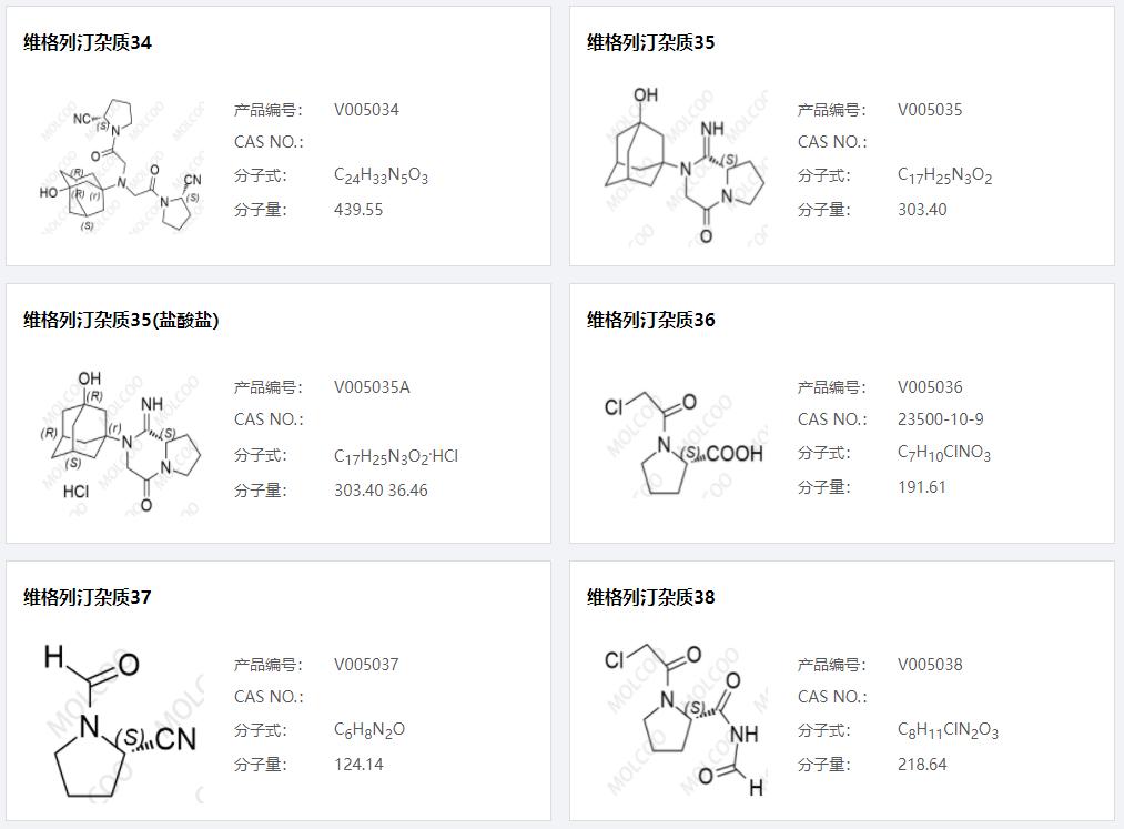 维格列汀杂质06.png