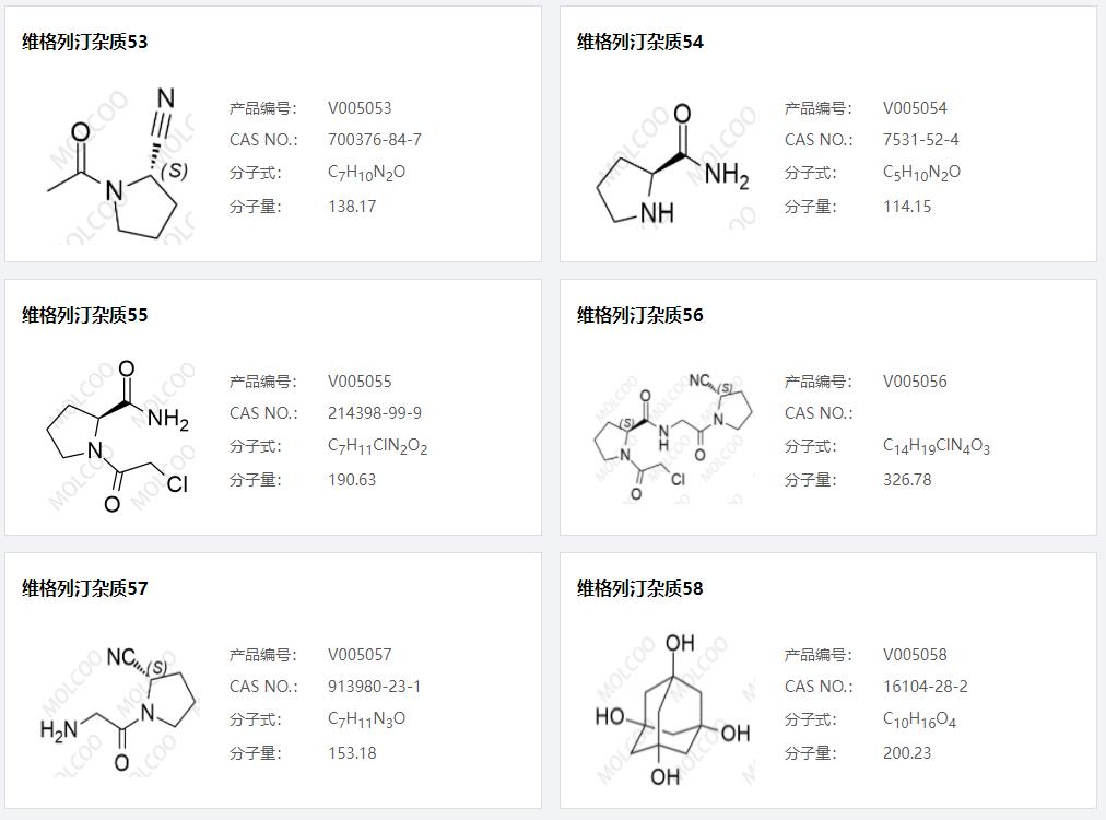 维格列汀杂质09.png