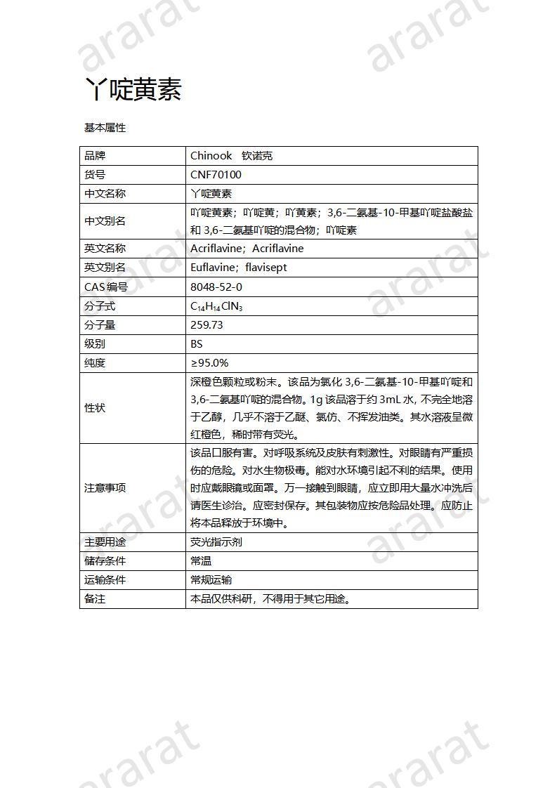 CNF70100 丫啶黄素_01.jpg