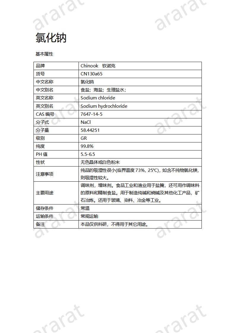 CN130a65 氯化钠_01.jpg