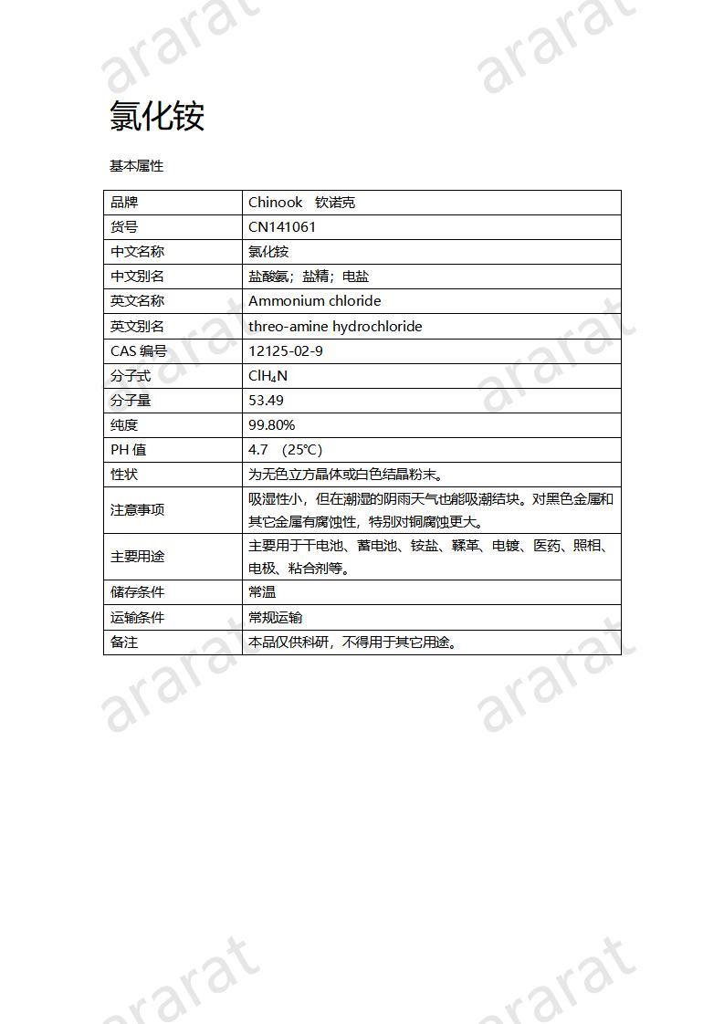 CN141061 氯化铵_01.jpg