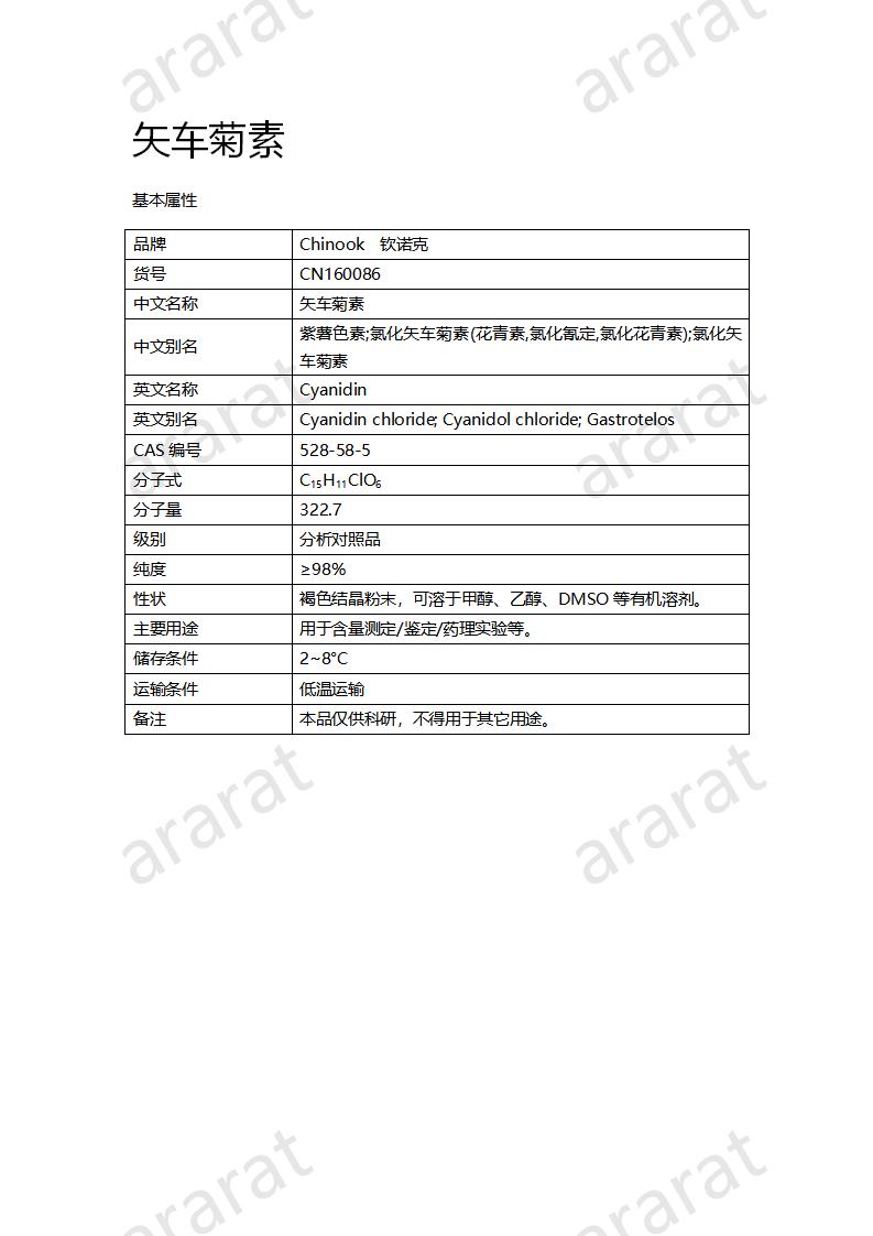 CN161086 矢车菊素_01.png