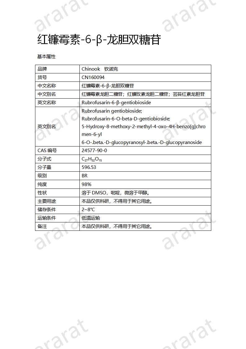 CN160094 红镰霉素-6-β-龙胆双糖苷_01.png