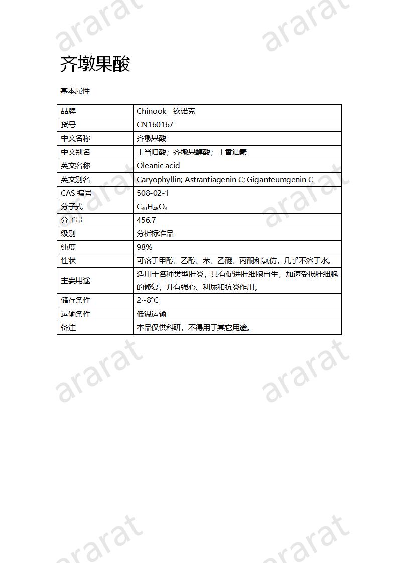 CN161167 齐墩果酸_01.png