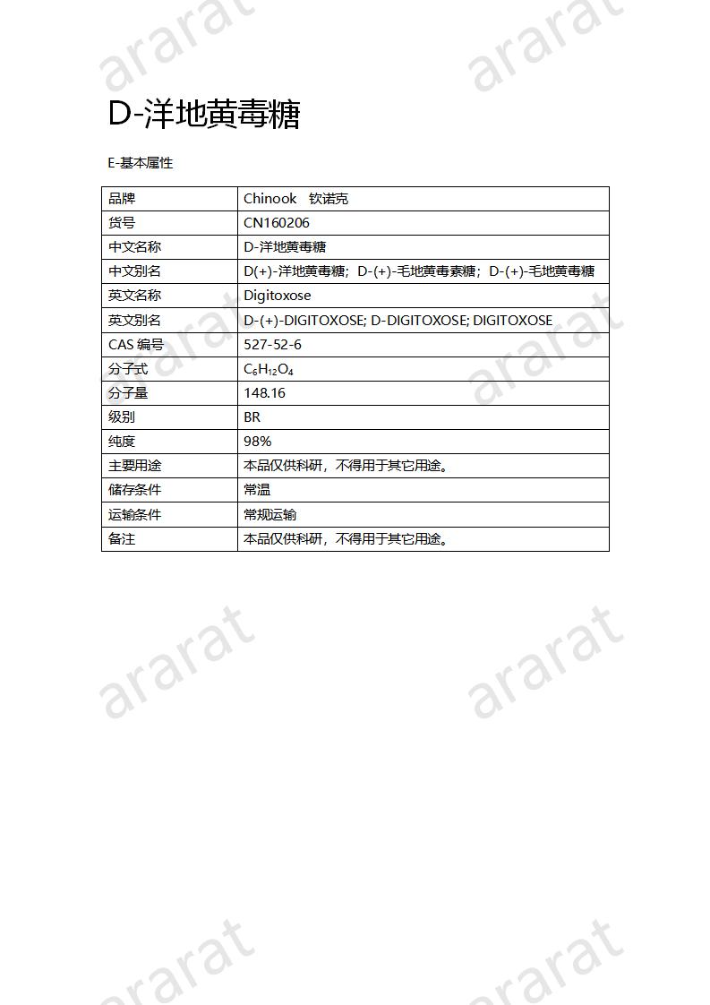 CN160206 D-洋地黄毒糖_01.png