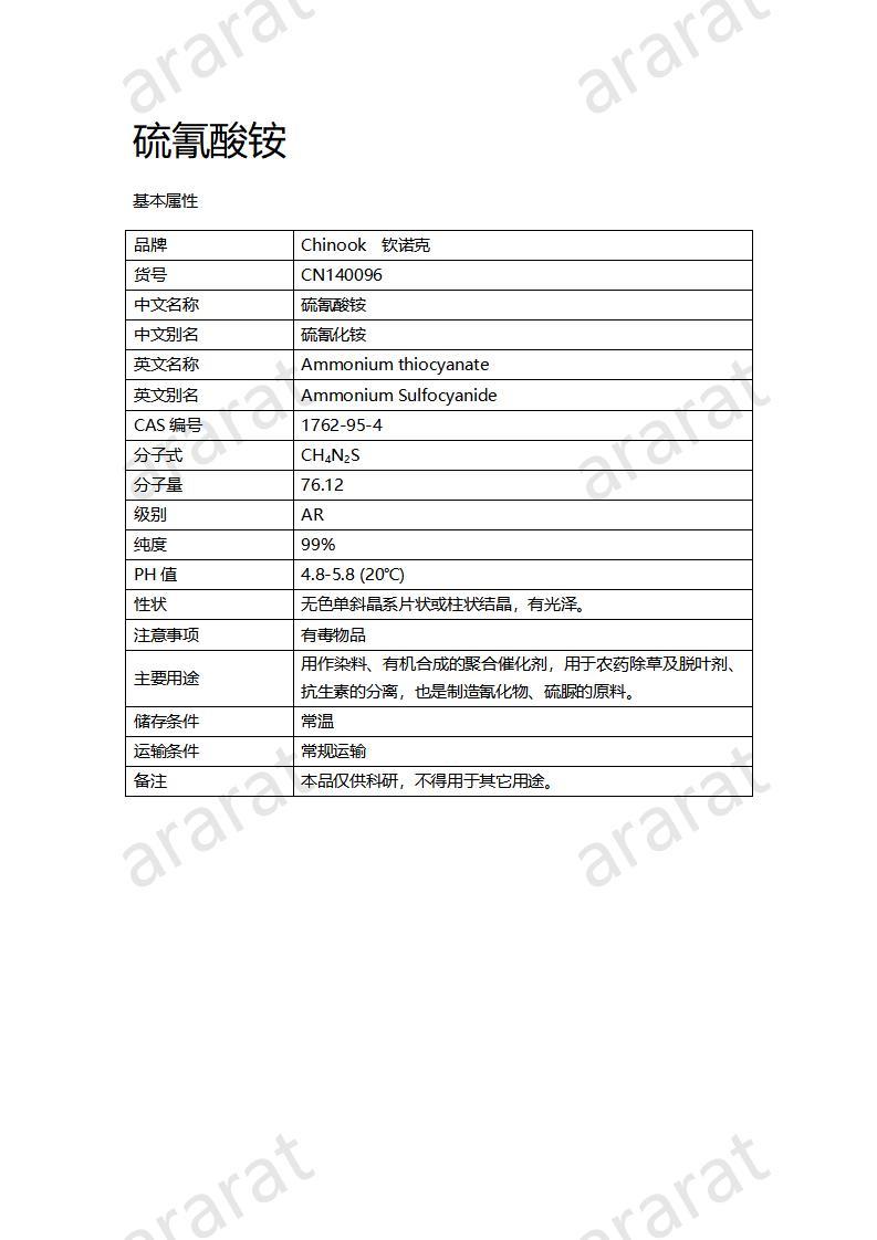 CN140096 硫氰酸铵_01.jpg