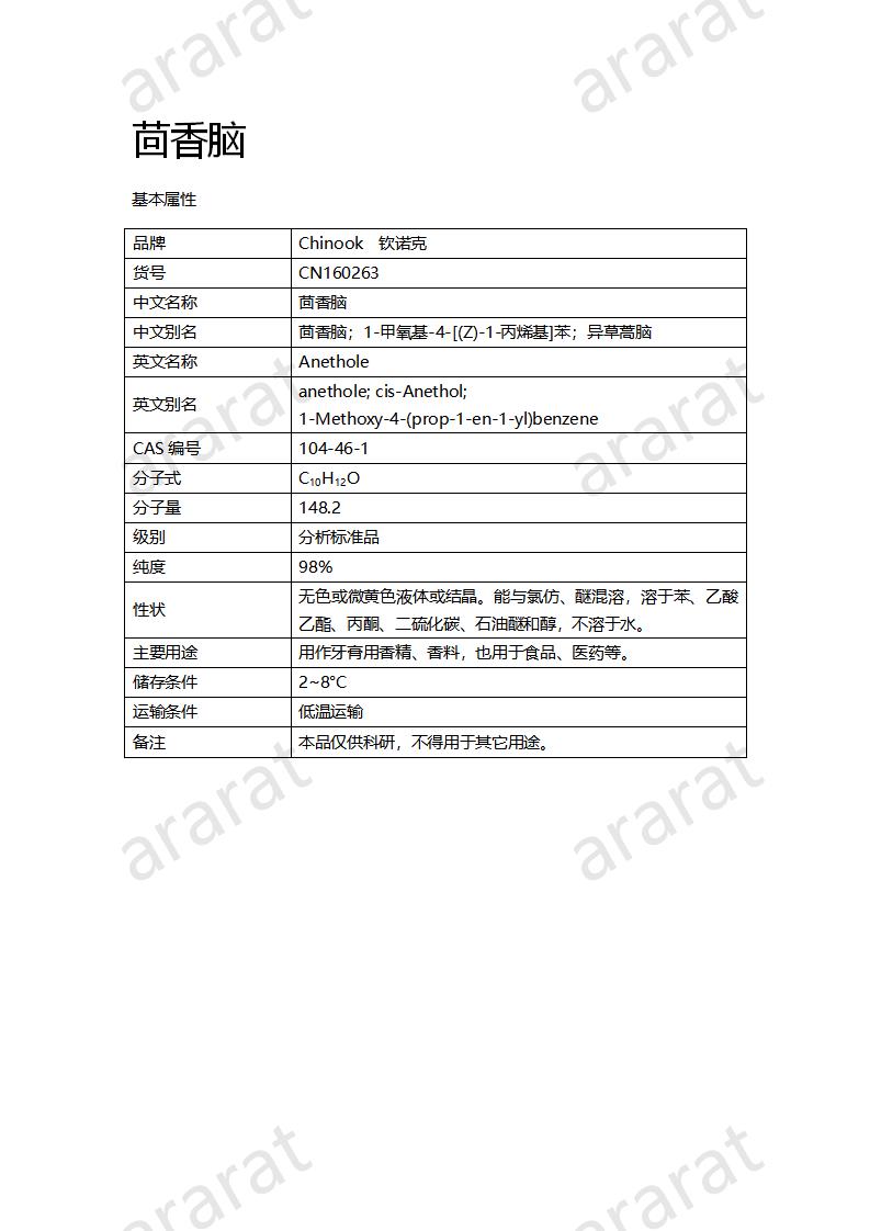 CN160263 茴香脑_01.png