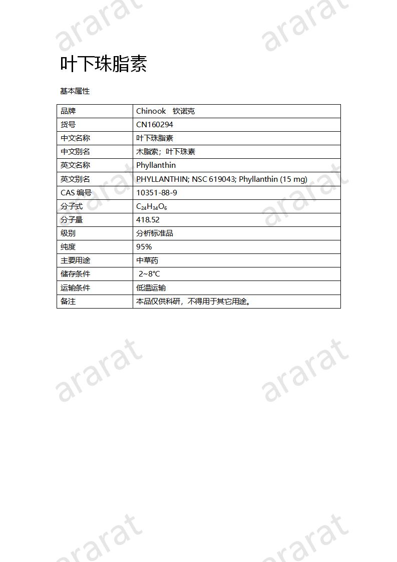 CN160294 叶下珠脂素_01.png