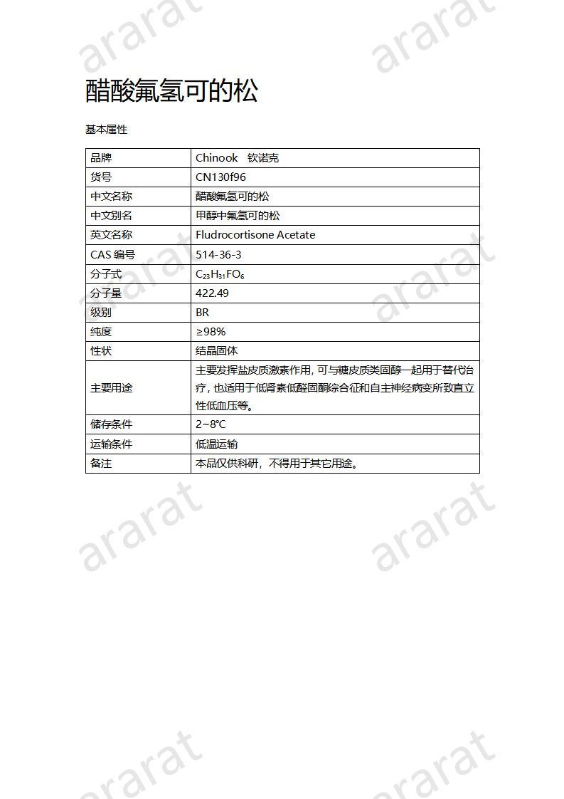 CN130f96 醋酸氟氢可的松_01.jpg