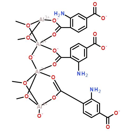 MOF:CAU-1-NH2(Al)金属有机骨架cas:1186035-28-8的形状与应用