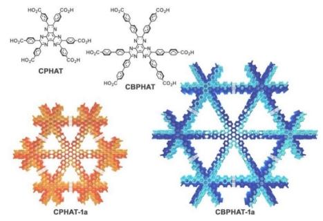 HOF:CPHAT-1a氢键有机骨架结构式-齐岳生物