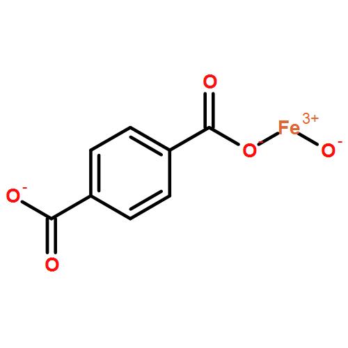 Mil-53(Fe)金属有机骨架