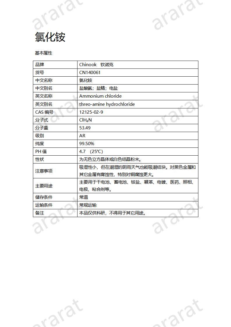 CN140061 氯化铵_01.jpg