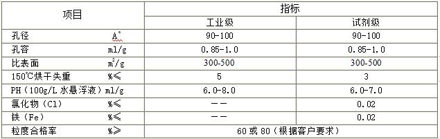 柱层层析硅胶