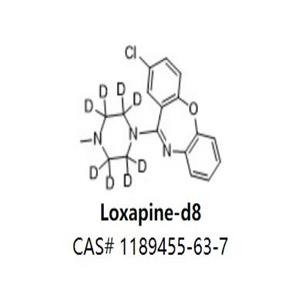 Loxapine-d8
