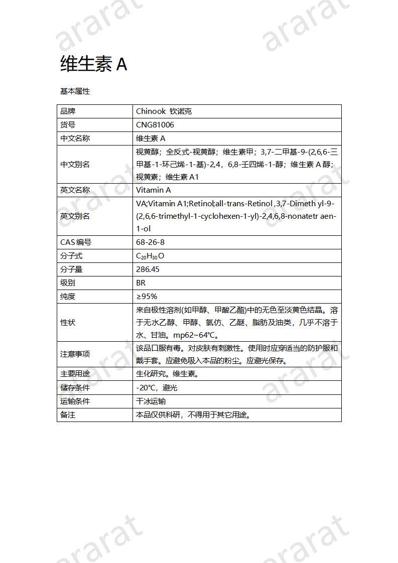 CNG81006  维生素A_01.jpg