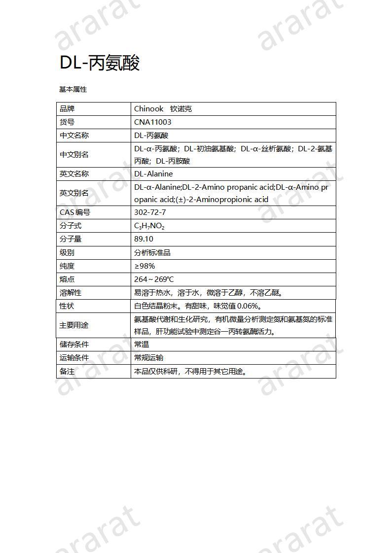 CNA11003  DL-丙氨酸_01.jpg