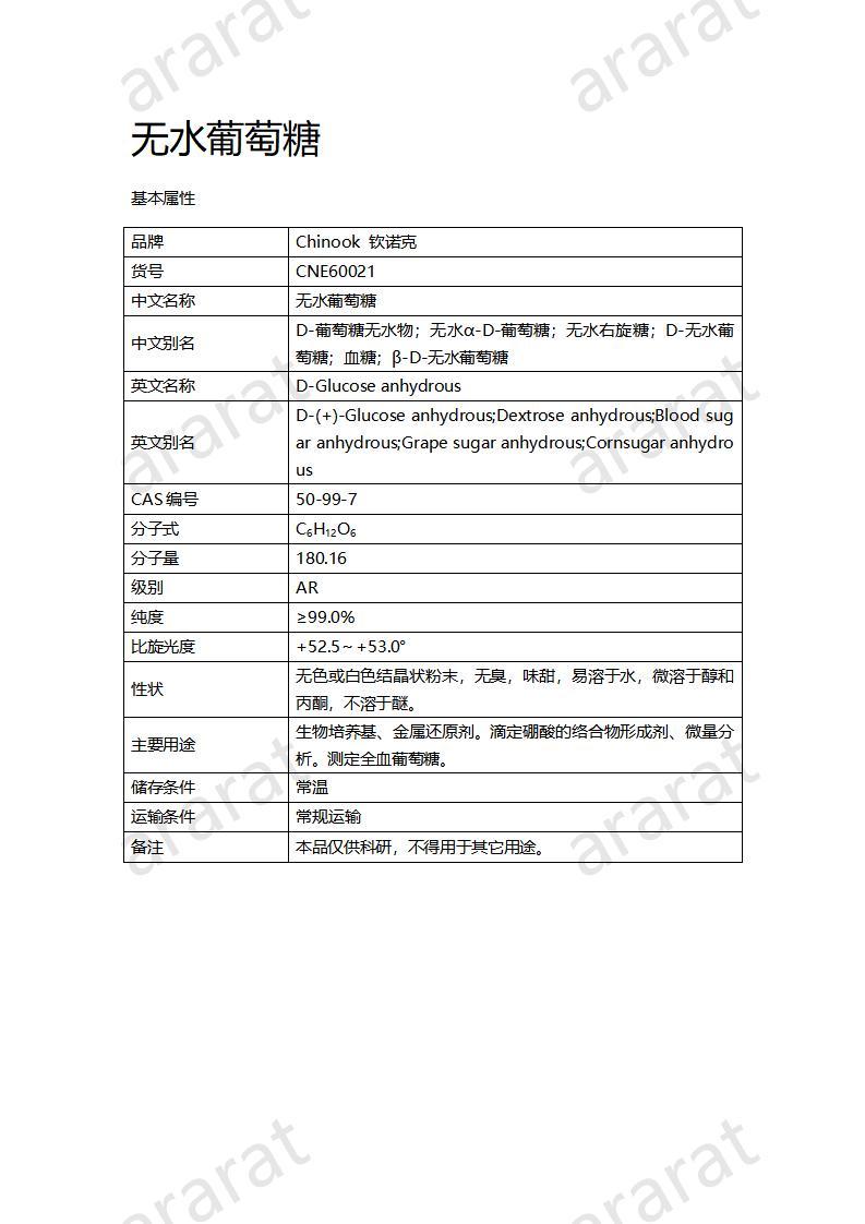 CNE60021  无水葡萄糖_01.jpg