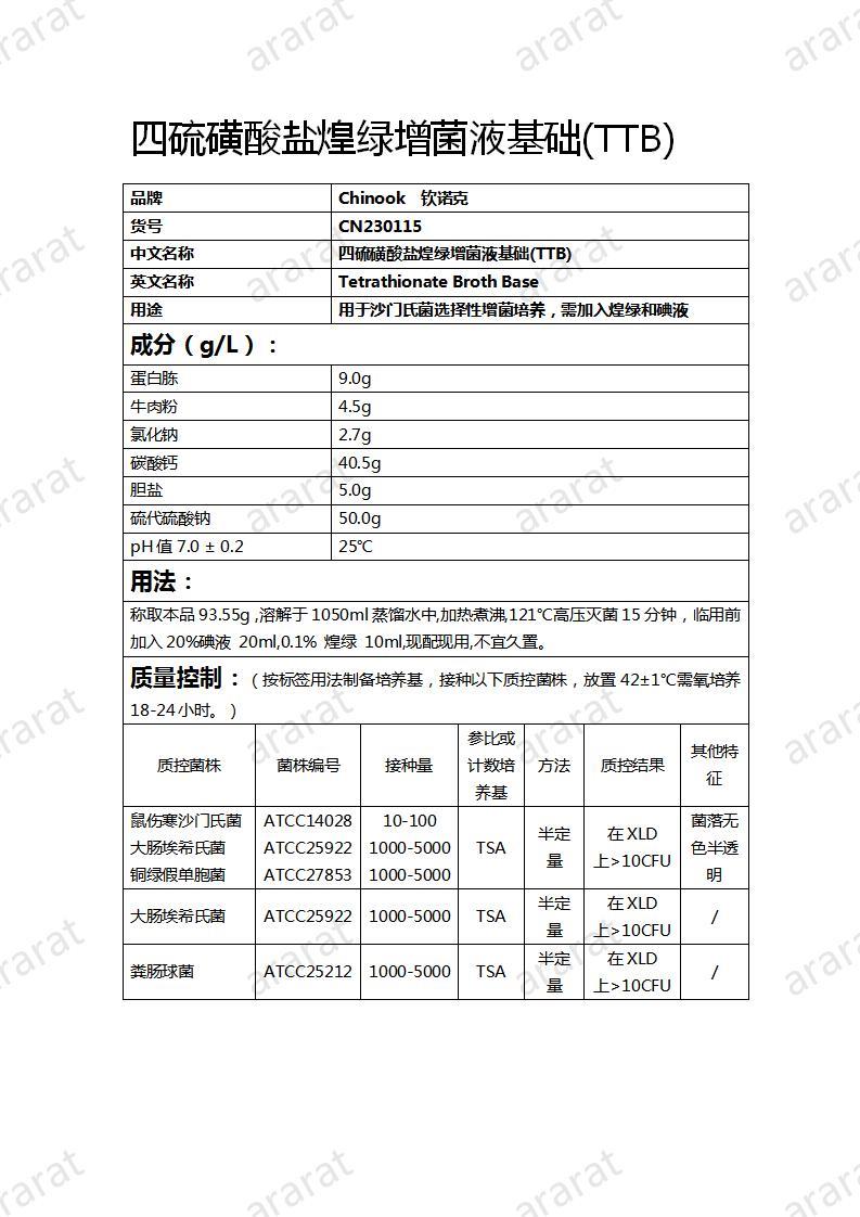 CN230115  四硫磺酸盐煌绿增菌液基础(TTB)_01.jpg