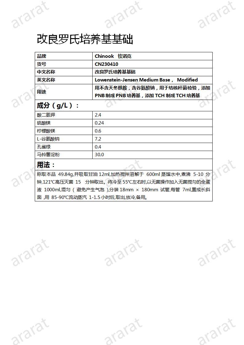 CN230410  改良罗氏培养基基础_01.jpg