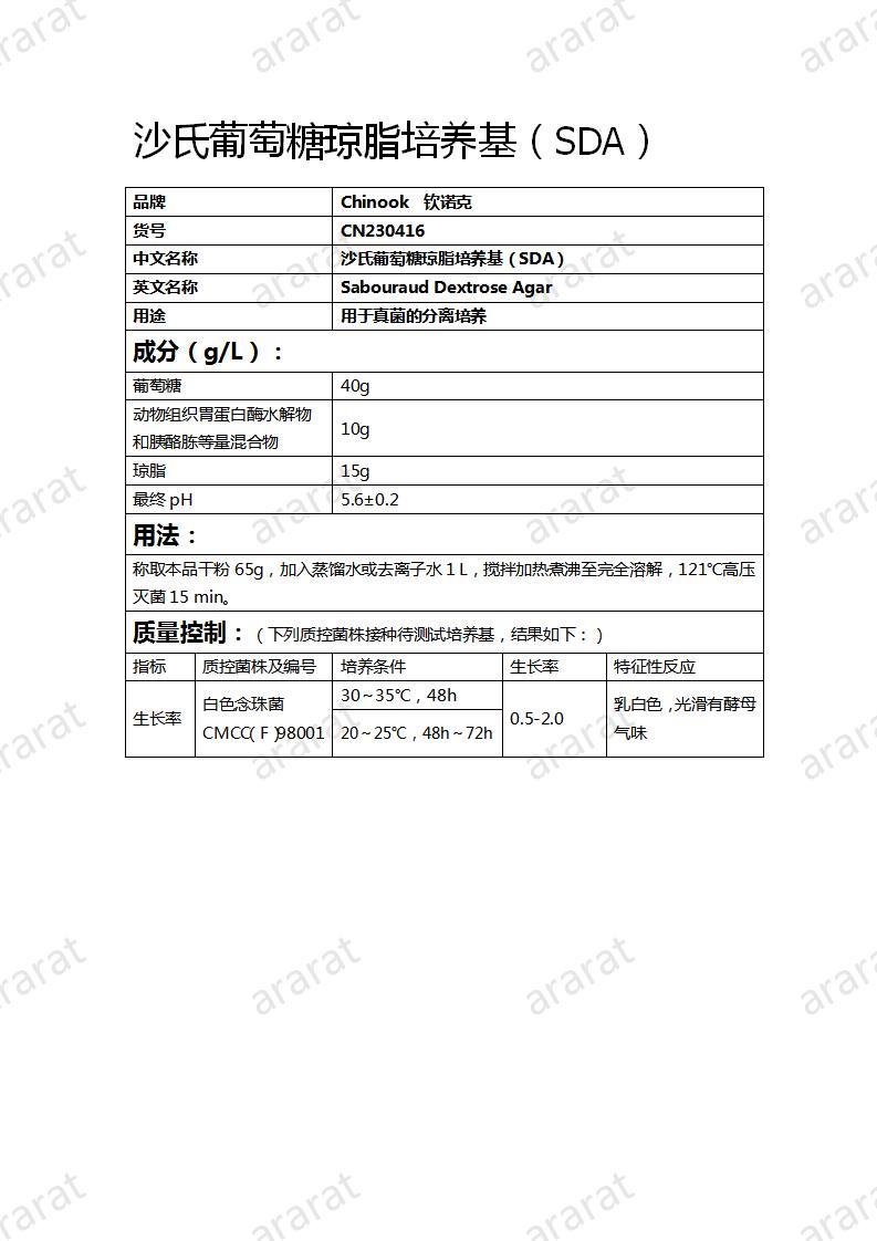 CN230416  沙氏葡萄糖琼脂培养基（SDA）_01.jpg