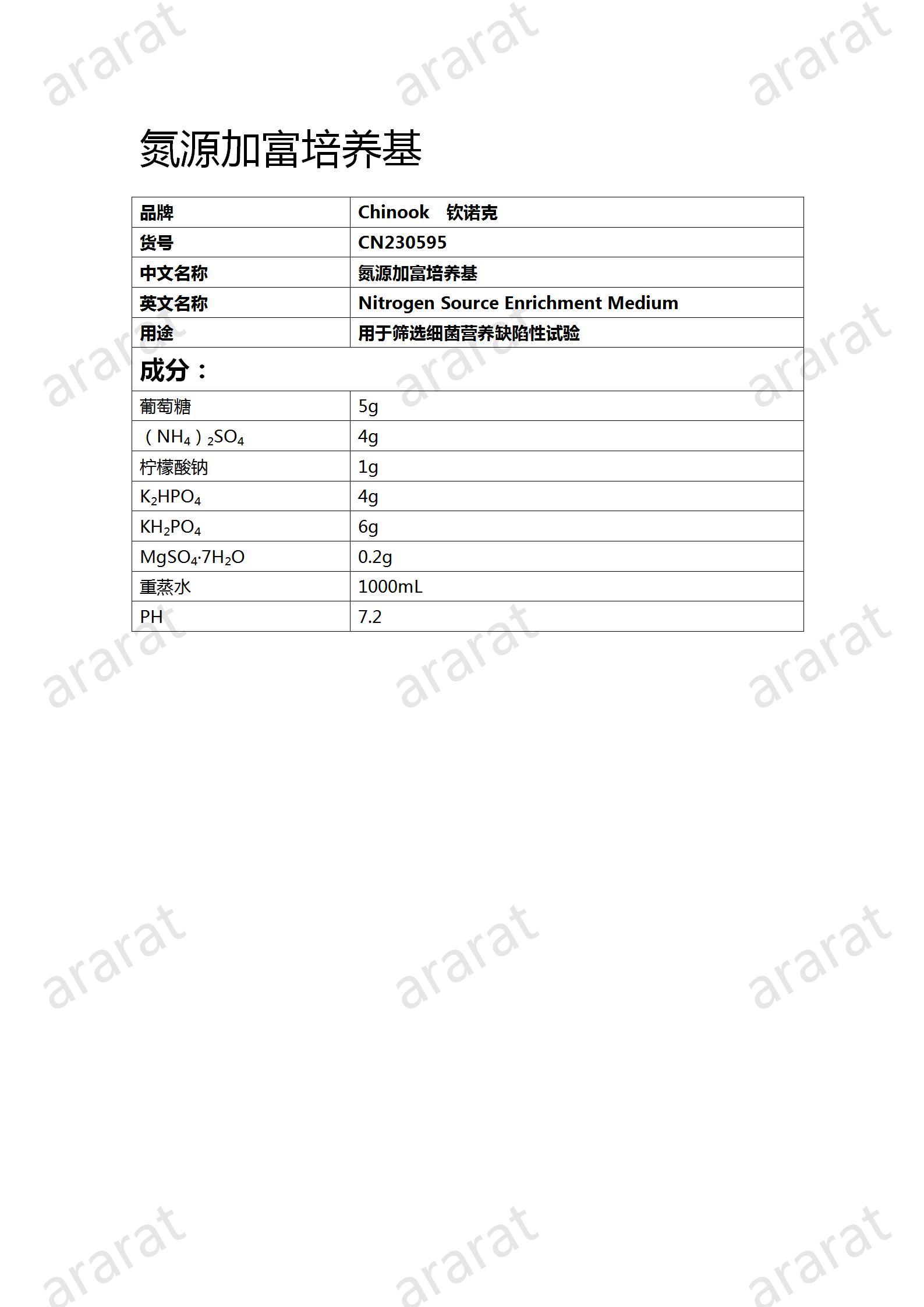 CN230595  氮源加富培养基_01.jpg