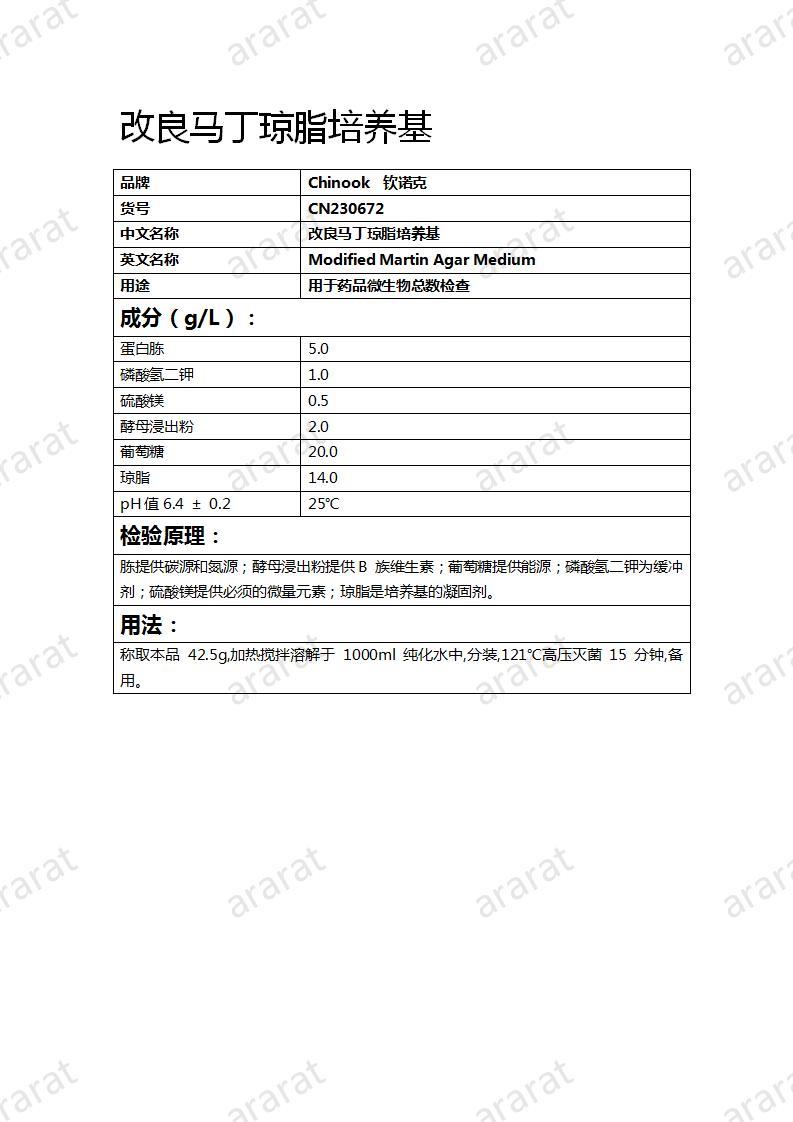 CN230672 改良马丁琼脂培养基_01.jpg