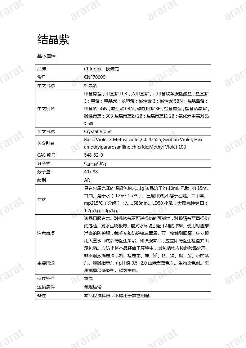 CNF70005 结晶紫_01.jpg