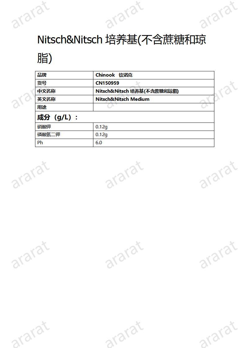 CN150959 Nitsch&Nitsch培养基(不含蔗糖和琼脂)_01.jpg