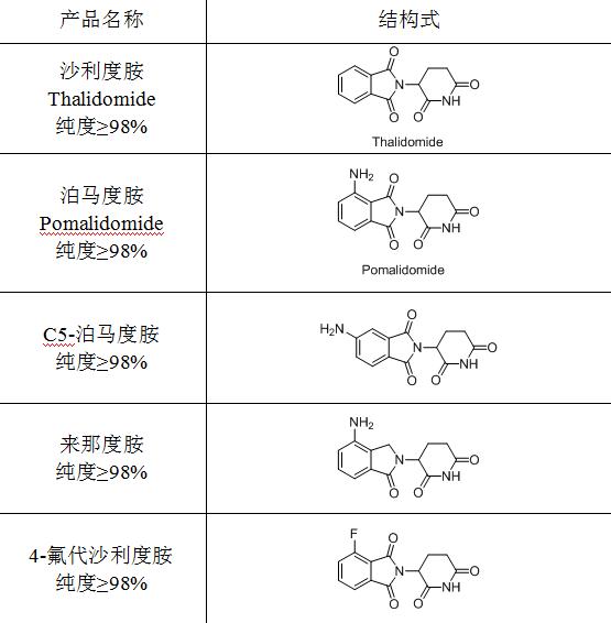 QQ截图20221108135448.png