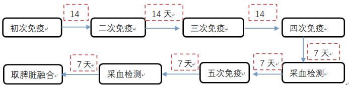 企业微信截图_16702281789408.png