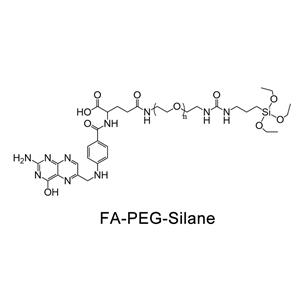 叶酸-聚乙二醇-硅烷，FA-PEG-Silane/NH2/FITC