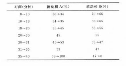 博普智库