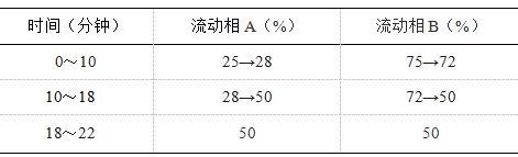 博普智库