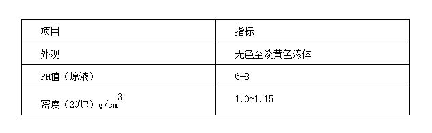 粘泥剥离剂(图1)