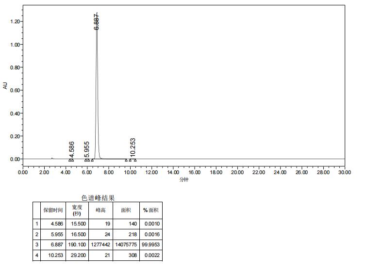 HPLC1.png