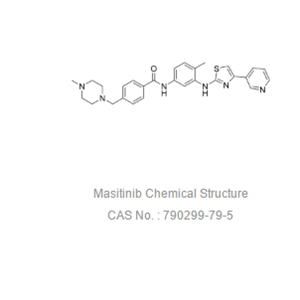 马赛替尼|Masitinib(AB1010)