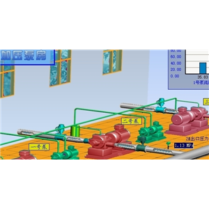 泵站自动化控制系统