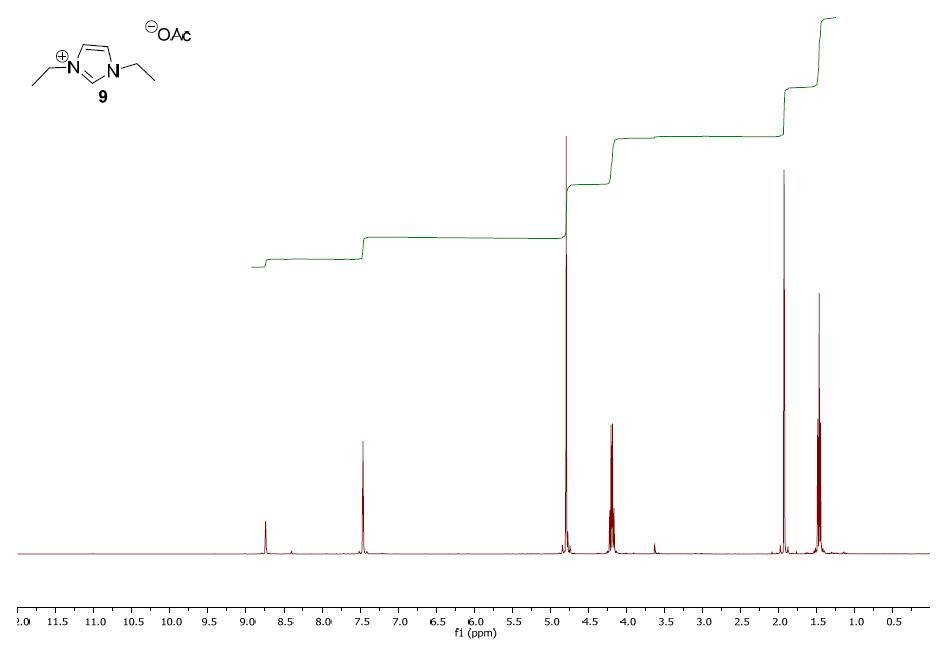 1,3-二乙基咪唑醋酸盐,1,3-diethylimidazolium acetate,EEImOAc,1040916-84-4,核磁 NMR, H谱, D2O