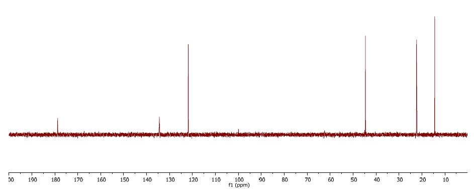  1,3-二乙基咪唑醋酸盐,1,3-diethylimidazolium acetate,EEImOAc,1040916-84-4,核磁 NMR, C谱, D2O