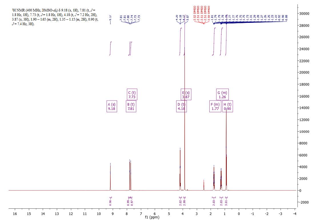 1-丁基-3-甲基咪唑碘盐,1-butyl-3-methylimidazolium iodide,BMImI,65039-05-6,核磁 NMR, H谱, 氘代DMSO