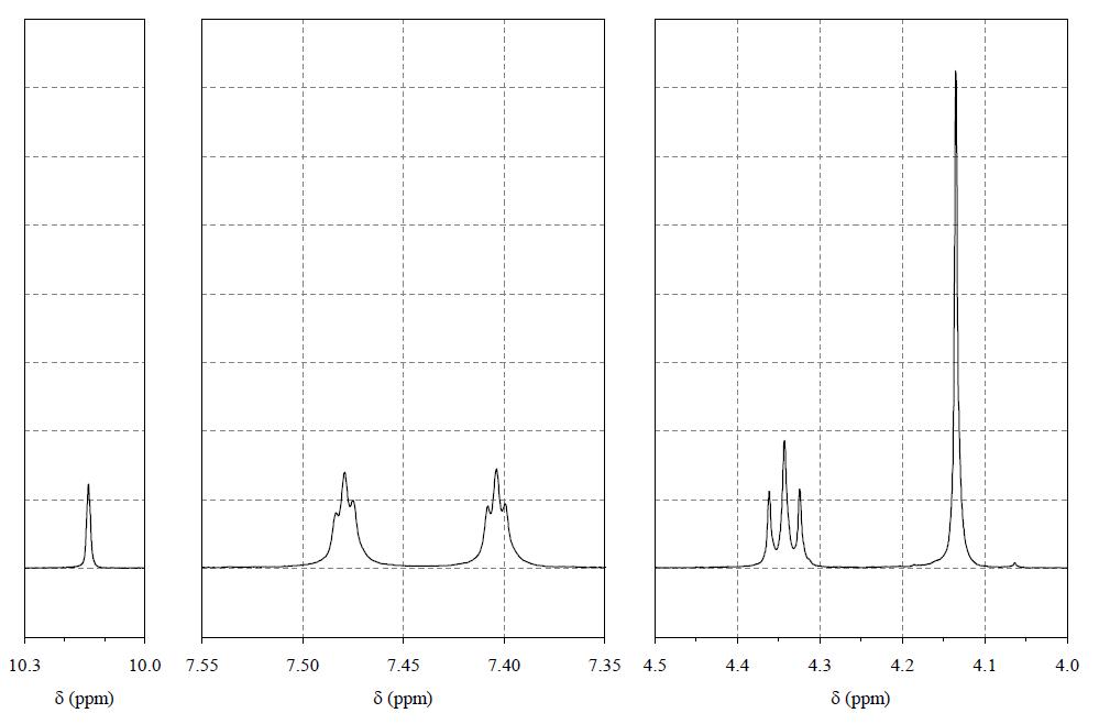 1-丁基-3-甲基咪唑碘盐,1-butyl-3-methylimidazolium iodide,BMImI,65039-05-6,核磁 NMR, H谱, CDCl3