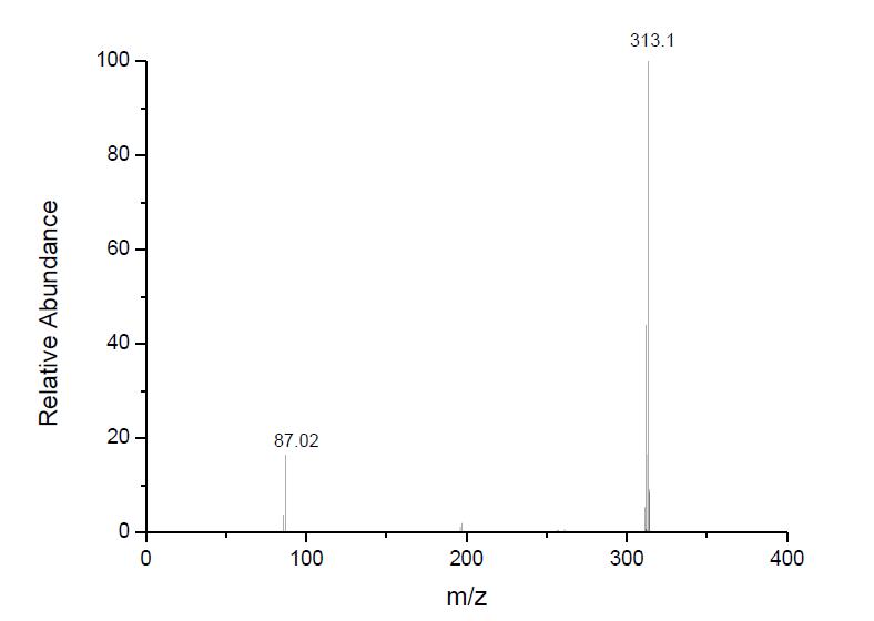 1-丁基-3-甲基咪唑四氟硼酸盐,1-butyl-3-methylimidazolium tetrafluoroborate,BMImBF4,174501-65,ESI-MS